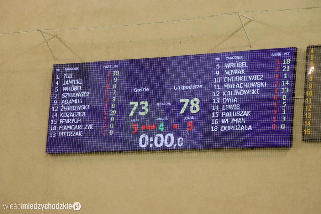 Sokół wygrywa Basket Hills Bielsko-Biała