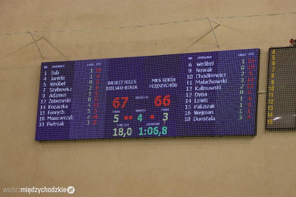 Koszykarze Sokoła Międzychód przegrywają play-off