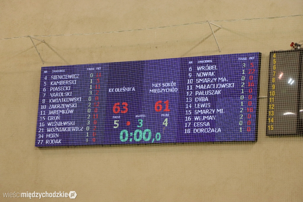 Sokół Międzychód zaczyna rozgrywki od zwycięstwa