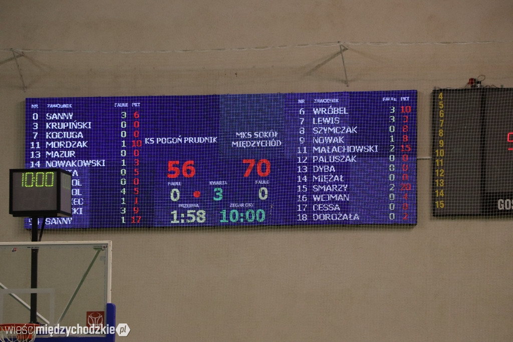 MKS Sokół Marbo liderem grupy D