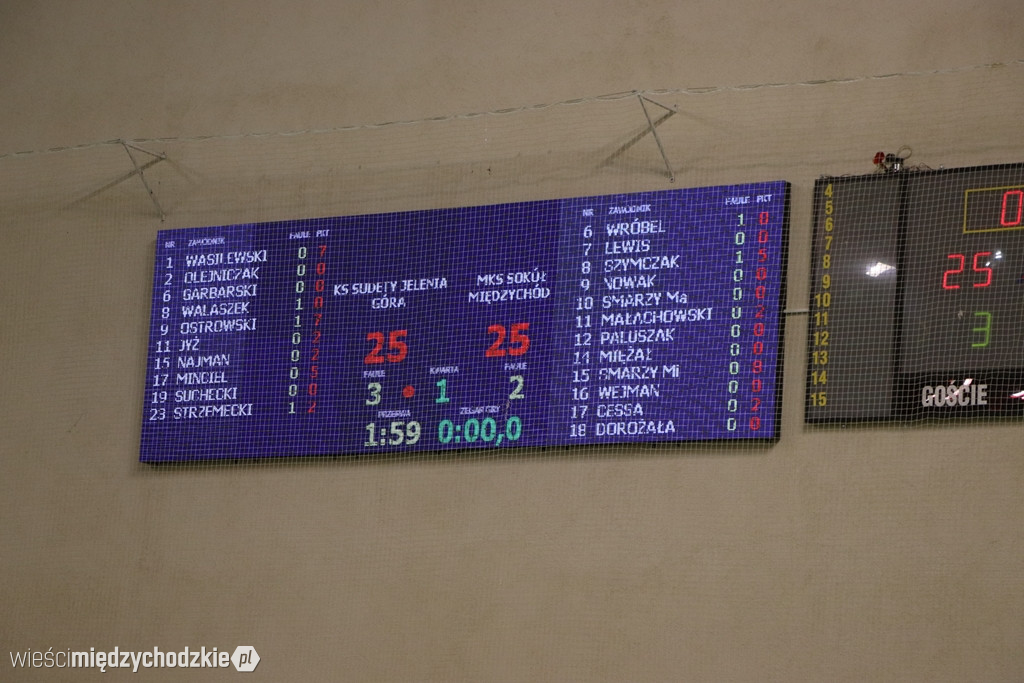 To już 14 zwycięstwo Sokoła Międzychód