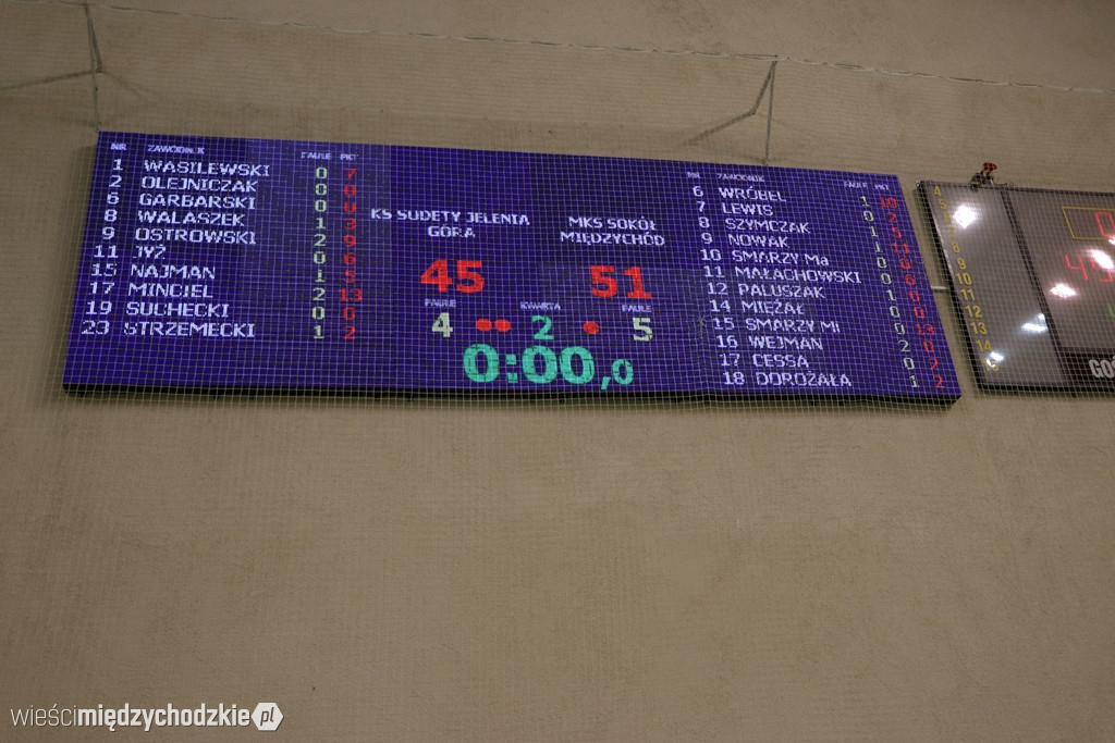 To już 14 zwycięstwo Sokoła Międzychód