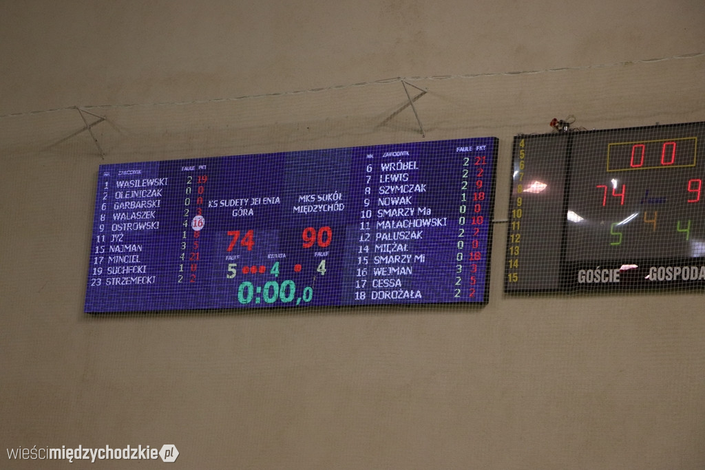 To już 14 zwycięstwo Sokoła Międzychód