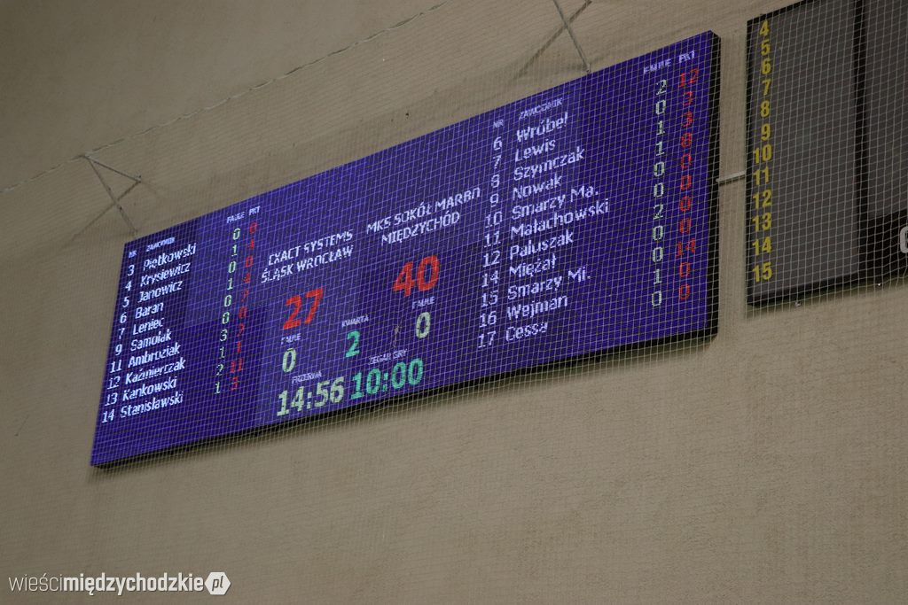 Sokół Międzychód wygrywa 20 mecz