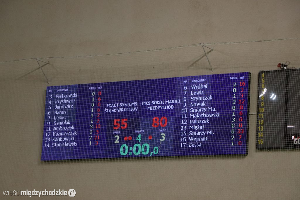 Sokół Międzychód wygrywa 20 mecz