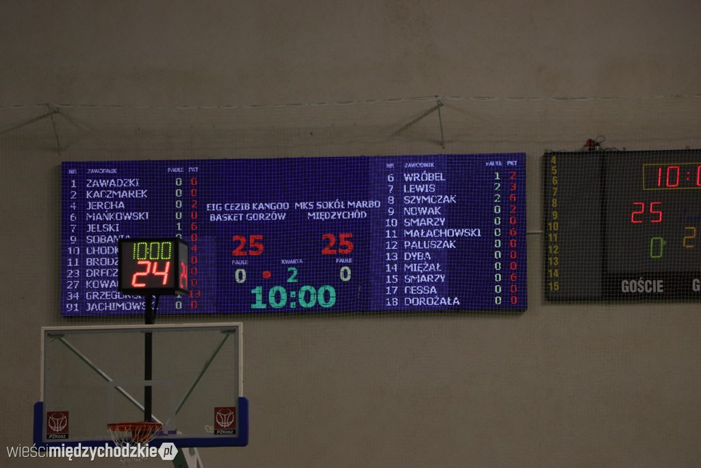 Koszykarze Sokoła Międzychód wygrywają 26 mecz