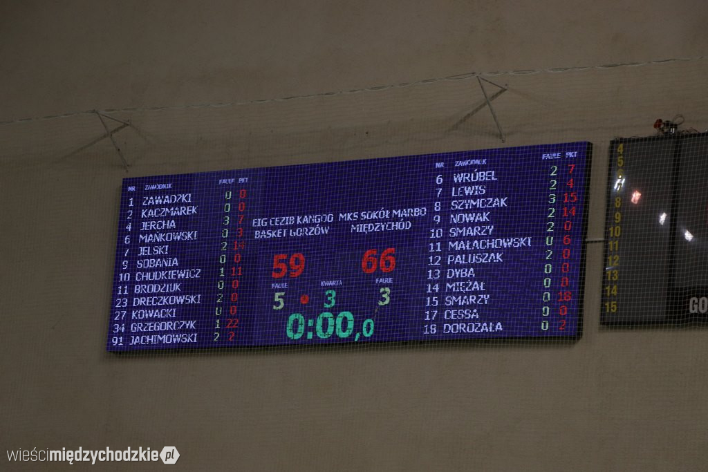 Koszykarze Sokoła Międzychód wygrywają 26 mecz