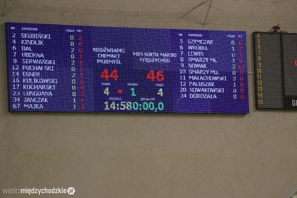 Przegrana Sokoła Międzychód w pierwszym meczu