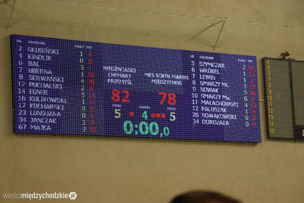 Przegrana Sokoła Międzychód w pierwszym meczu