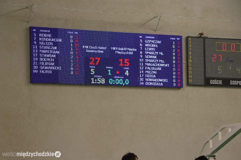 Zwycięstwo Sokoła Międzychód