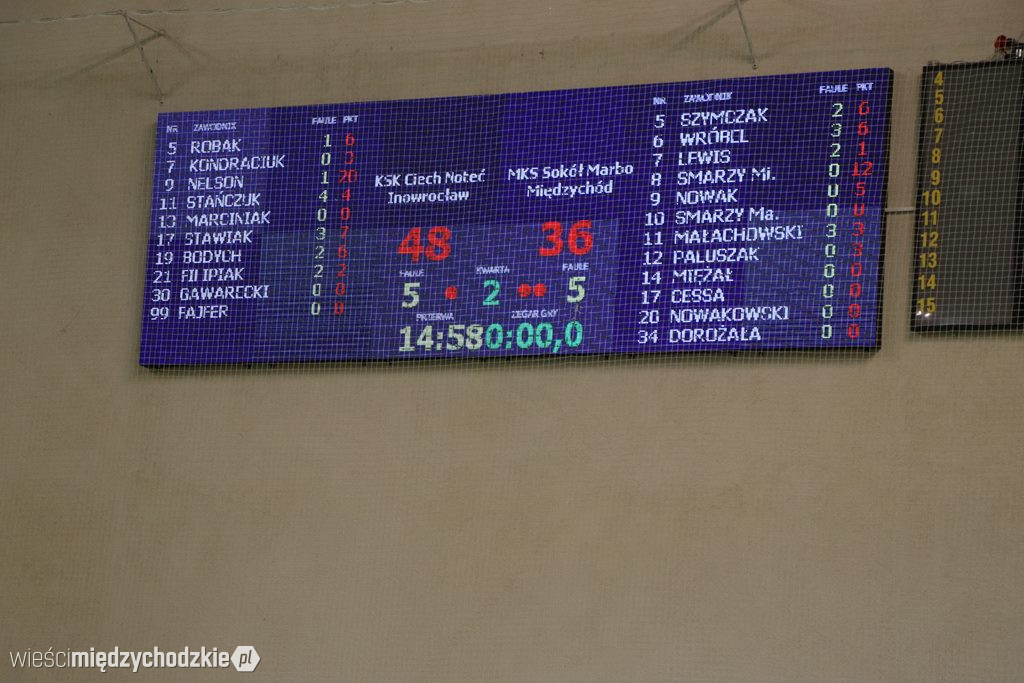 Zwycięstwo Sokoła Międzychód