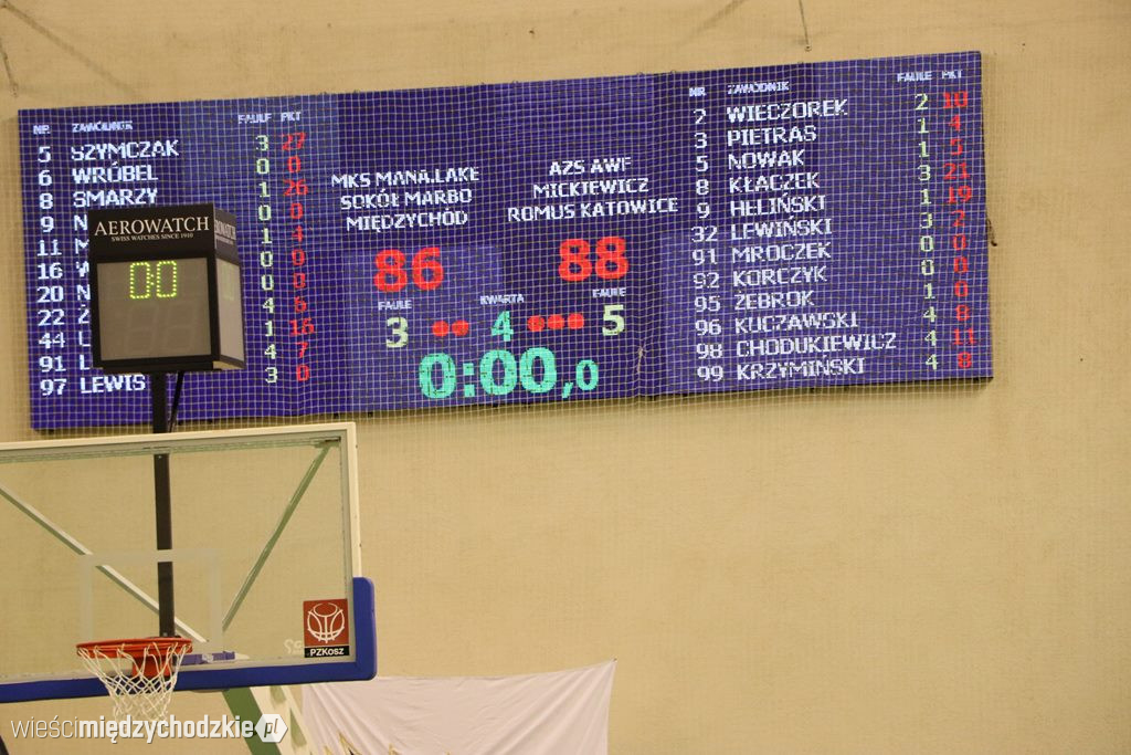 Sokół Międzychód przegrywa w ostatniej sekundzie
