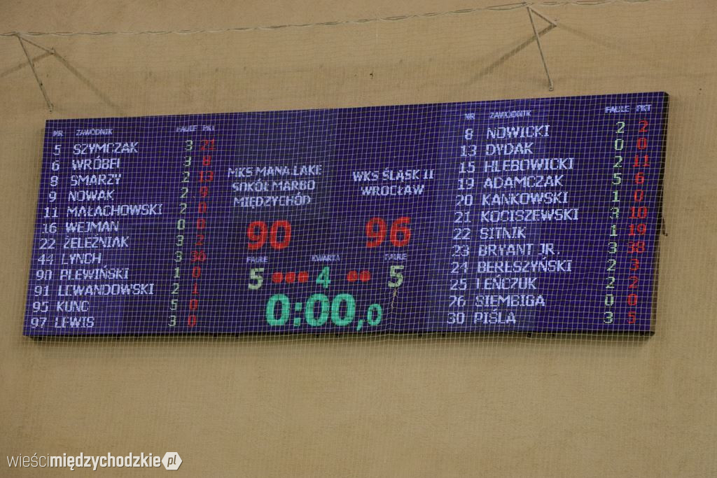 Wyrównany mecz Sokoła Międzychód