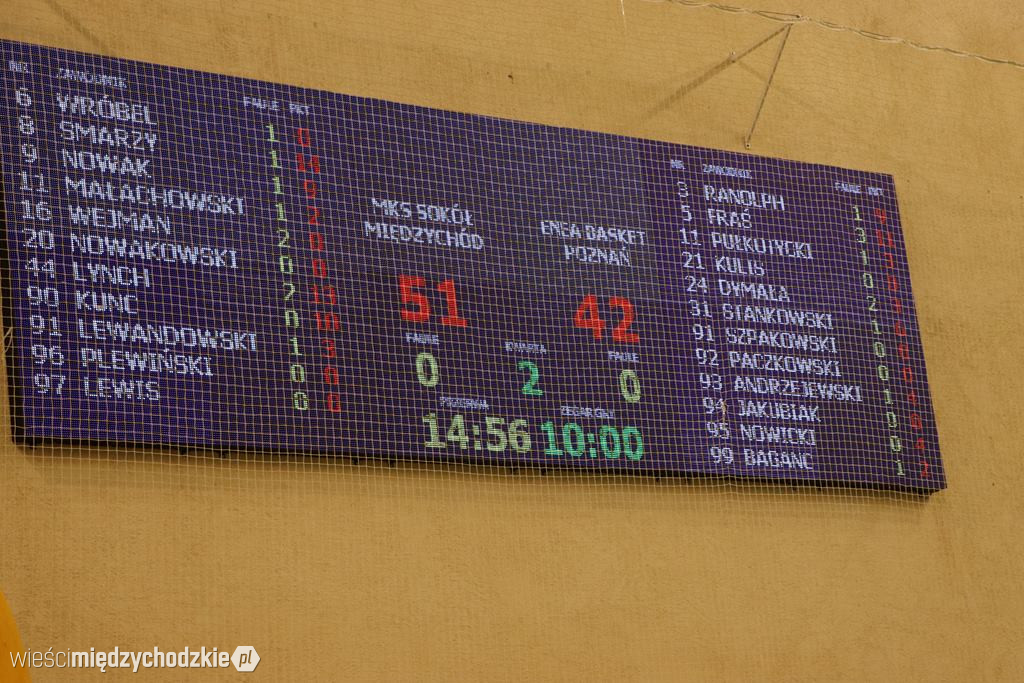 Koszykarskie derby Wielkopolski dla Sokoła
