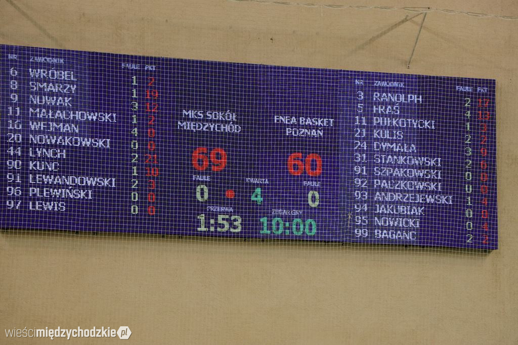 Koszykarskie derby Wielkopolski dla Sokoła