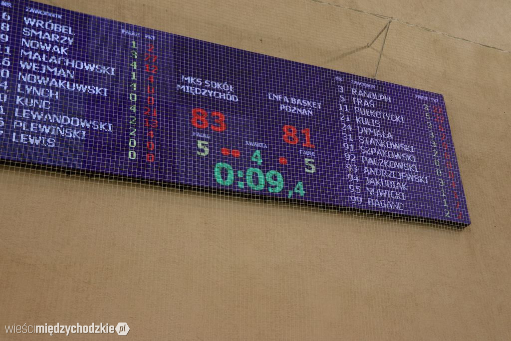 Koszykarskie derby Wielkopolski dla Sokoła