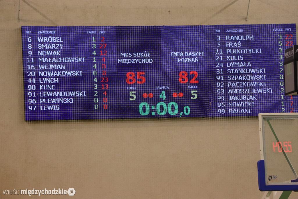 Koszykarskie derby Wielkopolski dla Sokoła