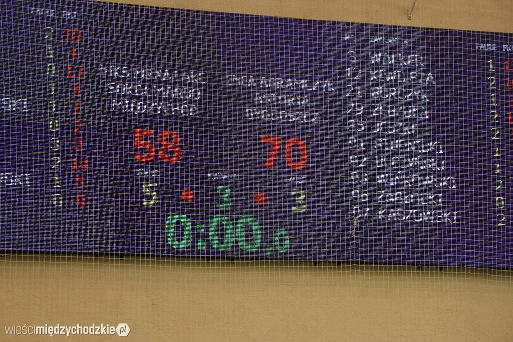 Sokół przegrywa z Astorią Bydgoszcz