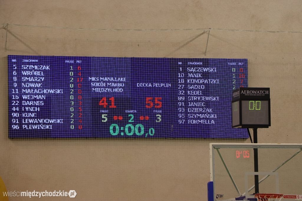 Przegrana Sokoła Międzychód