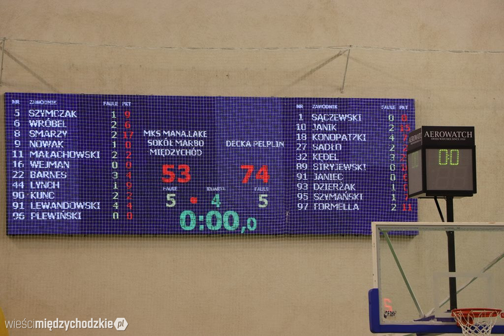 Przegrana Sokoła Międzychód