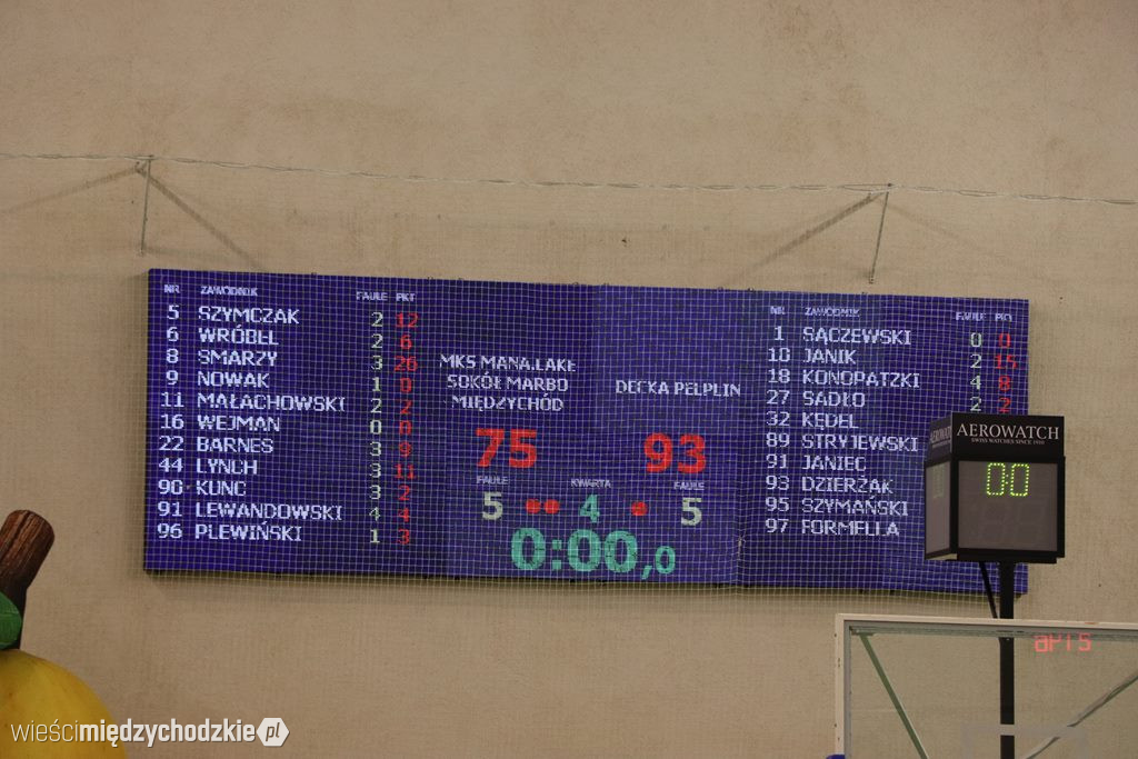Przegrana Sokoła Międzychód