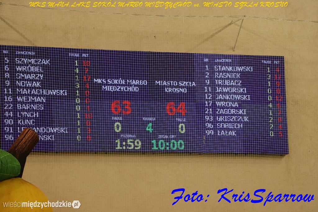 Sokół przegrywa z Krosnem 86:89