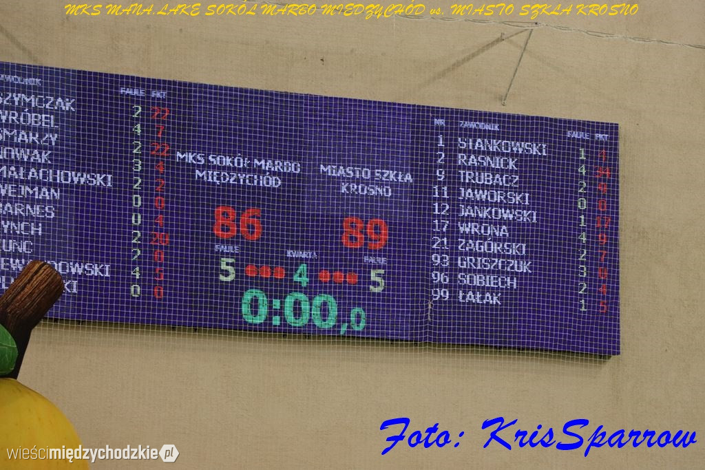 Sokół przegrywa z Krosnem 86:89
