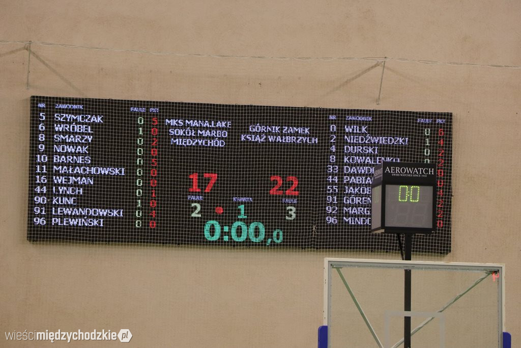 Sokoły nie dały rady liderowi