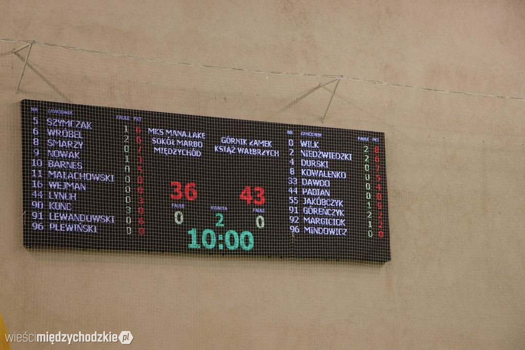 Sokoły nie dały rady liderowi