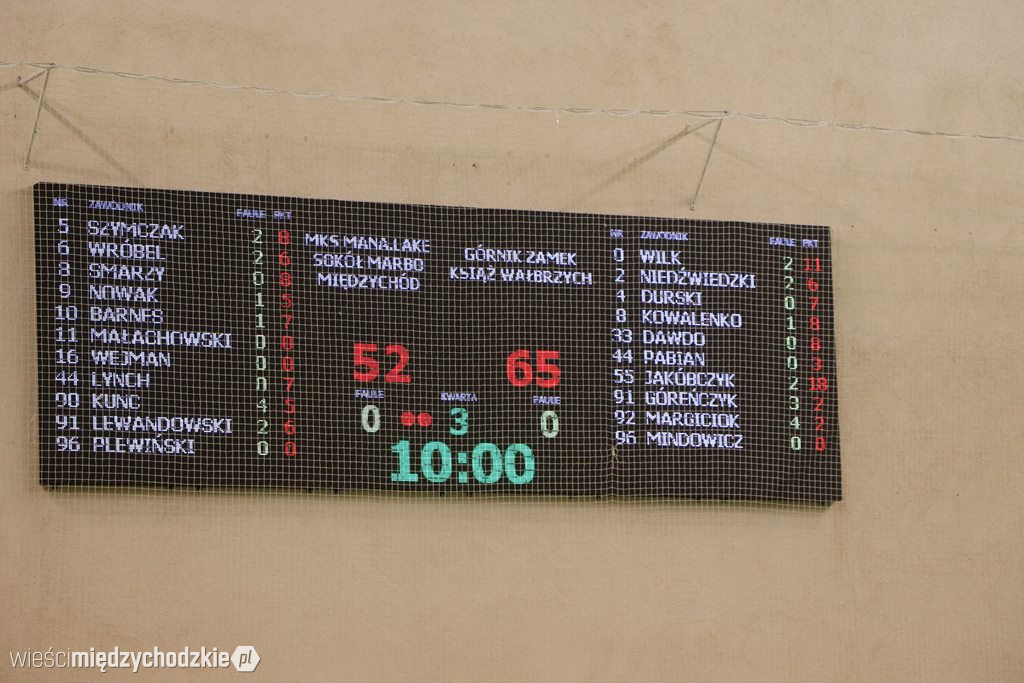 Sokoły nie dały rady liderowi