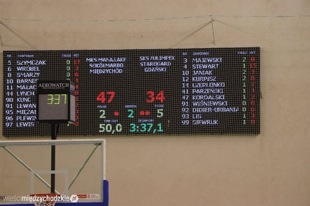 Przegrana międzychodzkich Sokołów