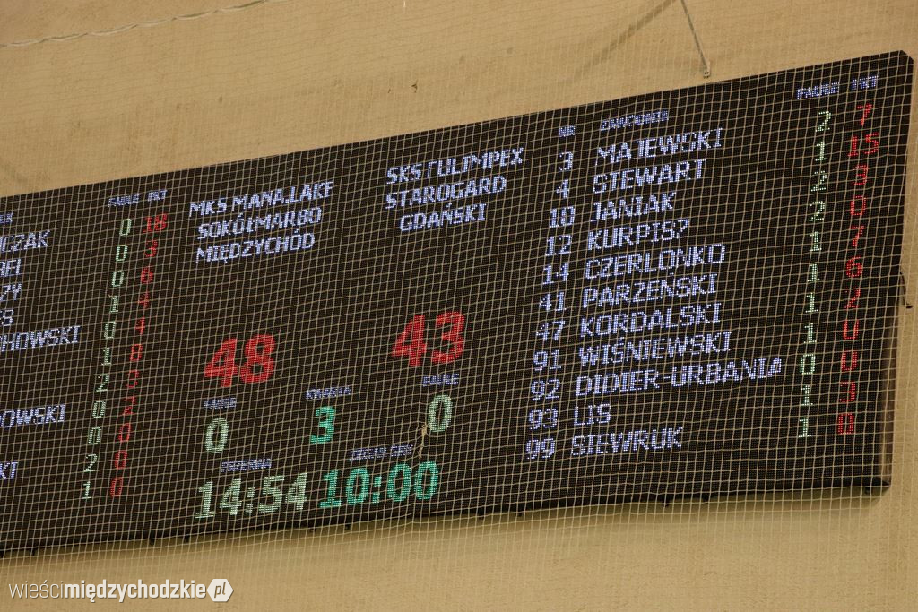 Przegrana międzychodzkich Sokołów