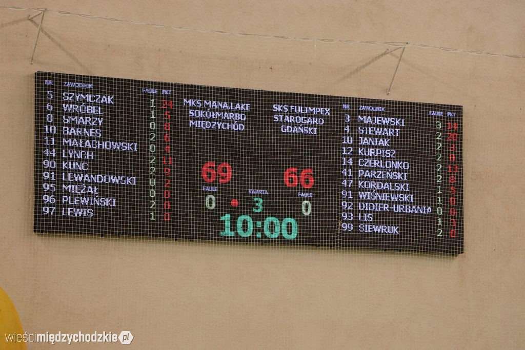 Przegrana międzychodzkich Sokołów