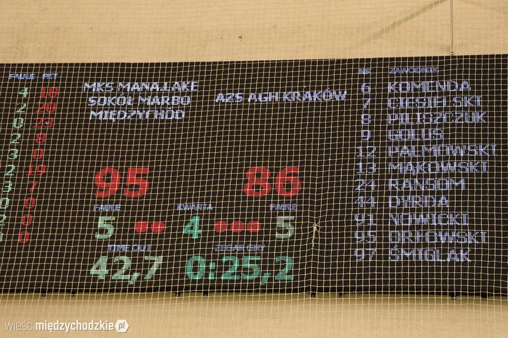 Sokół Międzychód wygrywa 5 mecz w sezonie