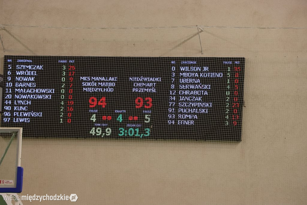 Sokół Międzychód żegna się z 1 Ligą