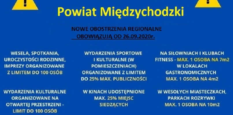 Od soboty powiat międzychodzki jest w żółtej strefie