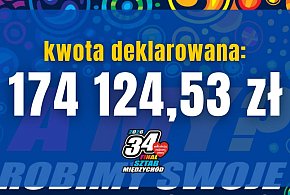 Rekordowy 34. Finał WOŚP w Międzychodzie - ponad 174 tysiące złotych
