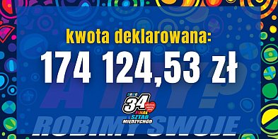 Rekordowy 34. Finał WOŚP w Międzychodzie