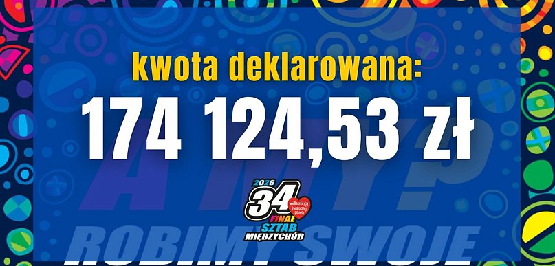 Rekordowy 34. Finał WOŚP w Międzychodzie - ponad 174 tysiące złotych