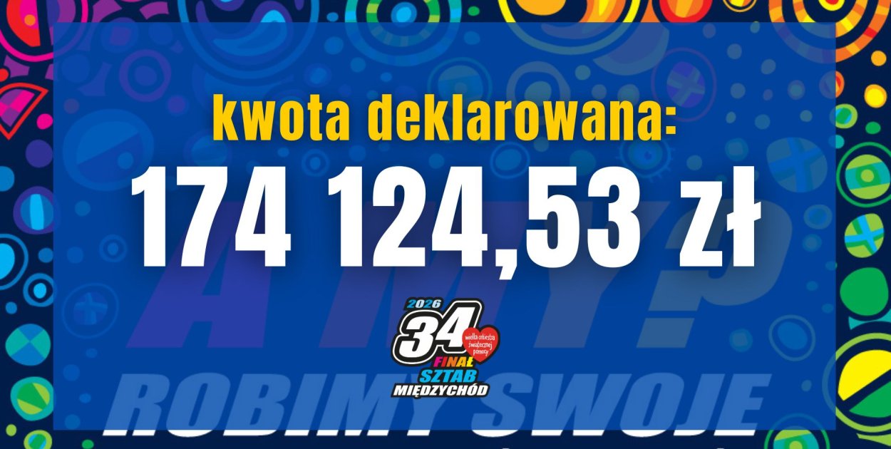 Rekordowy 34. Finał WOŚP w Międzychodzie - ponad 174 tysiące złotych